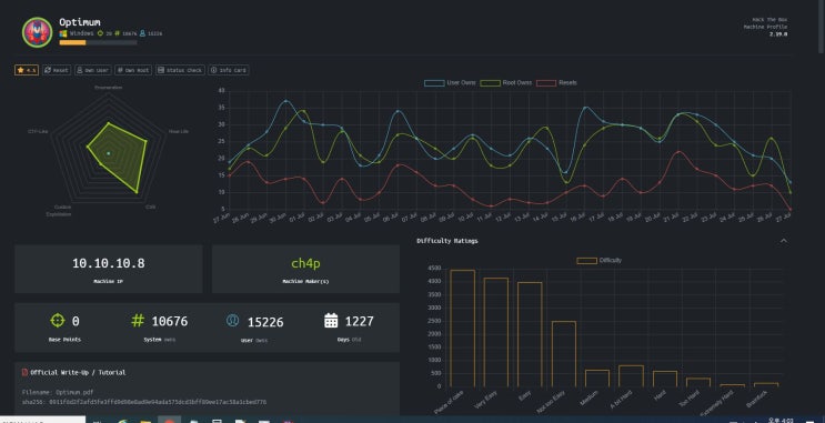  (해킹)HacktheBox-optimum Writeup