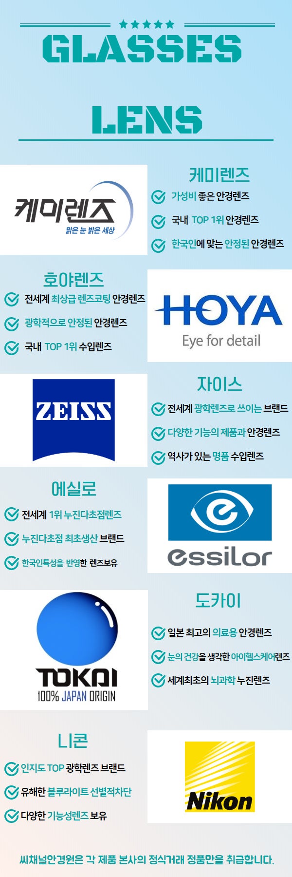 씨채널 안경렌즈 브랜드 목록 입니다^^ : 네이버 블로그