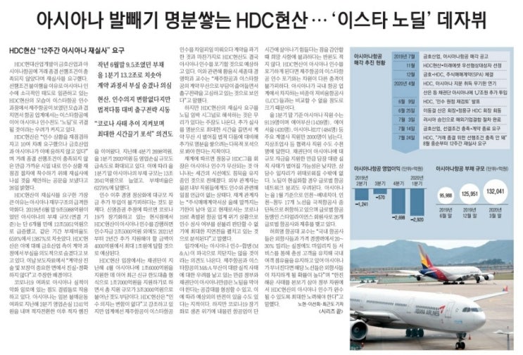  [온리원크루/항공과과외]수시기출질문 : 최근 읽은 항공관련기사