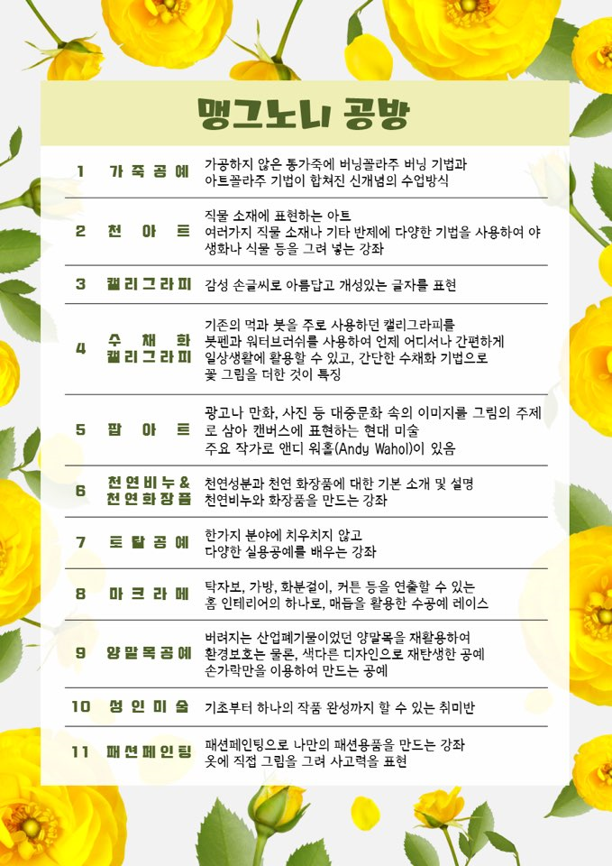 맹그노니 사진 4