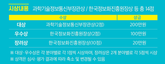  개꿀 공모전? (디지털 역량센터 네이밍&슬로건 공모)