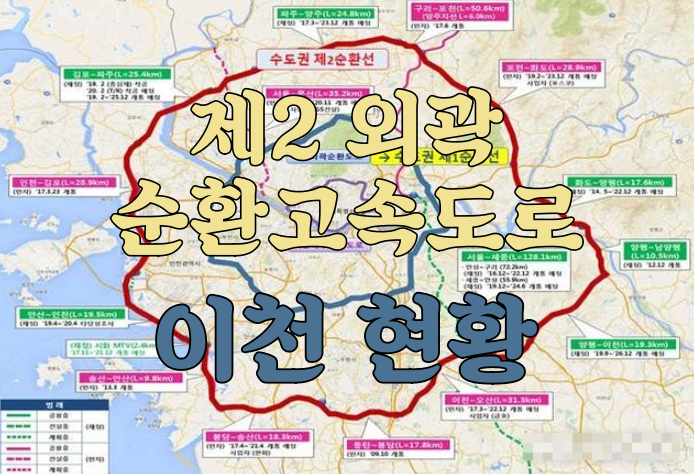  이천을 지나는 제2외곽순환고속도로 최신 근황 알아보기