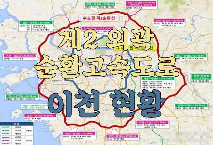 이천을 지나는 제2외곽순환고속도로 최신 근황 알아보기