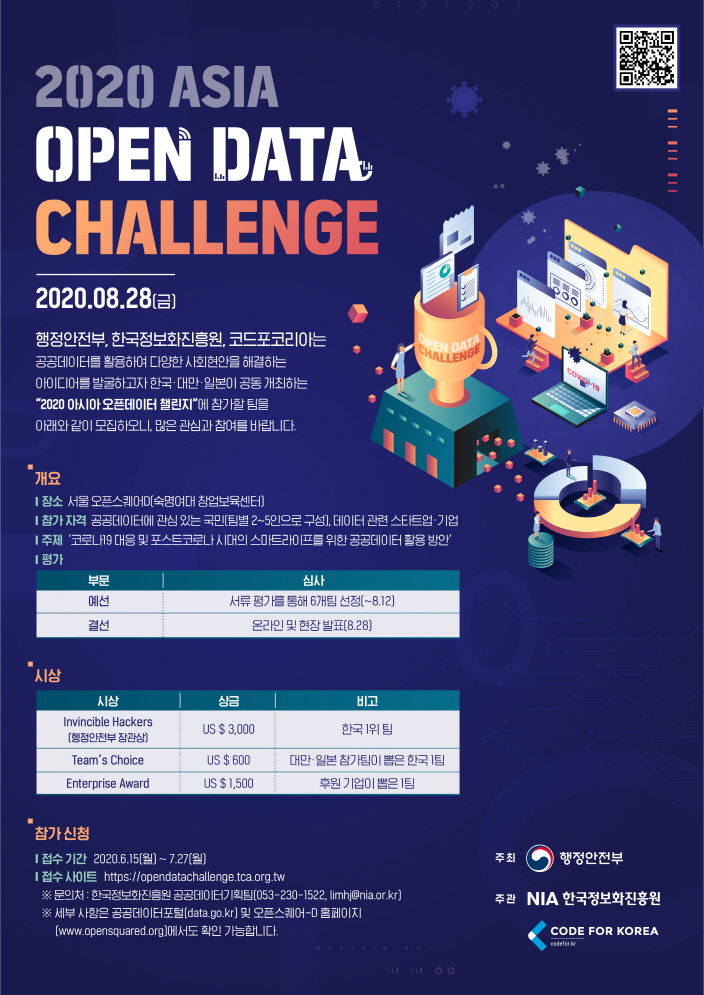 행정안전부 2020 아시아 오픈데이터 챌린지 (~7/27)