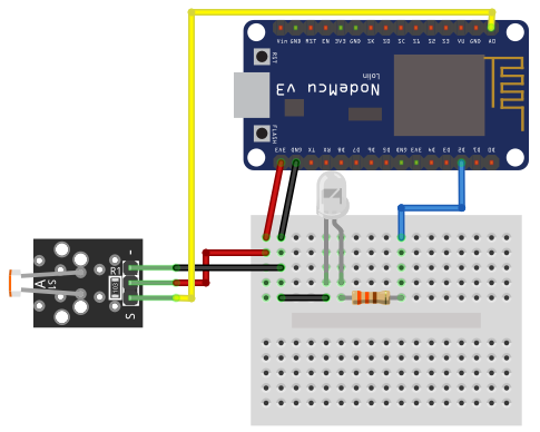 MicroPython(마이크로파이썬)을 이용하여 아날로그 센서값 가져오기 MicroPython(마이크로파이썬)을 이용하여 아날로그 센서값 가져오기