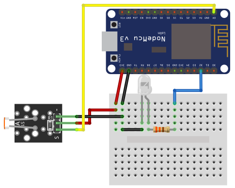 MicroPython(마이크로파이썬)을 이용하여 아날로그 센서값 가져오기