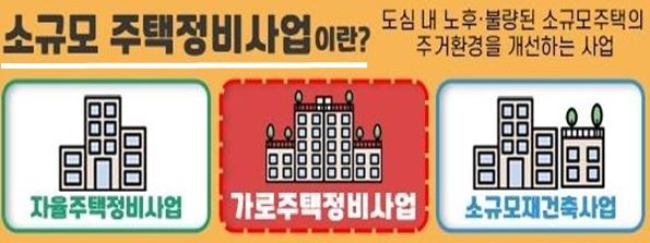  소규모 주택 정비사업이란? (feat. 자율주택 정비사업, 가로주택 정비사업)