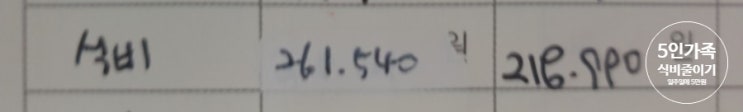  일주일 식비 5인 가족 5만 원으로 쓰기 1일차
