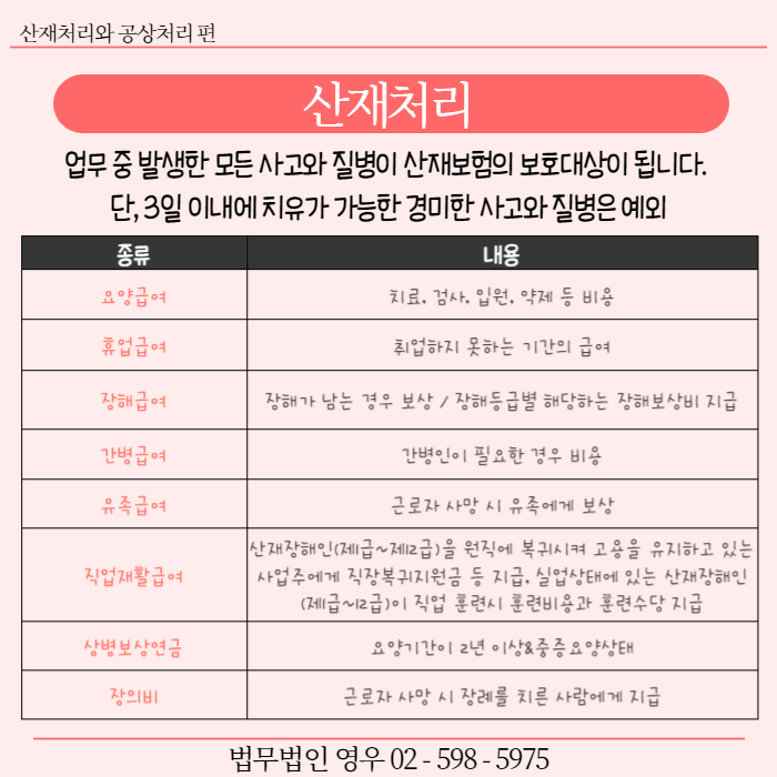 공상처리 산재신청을 제대로 진행하기 위해서는