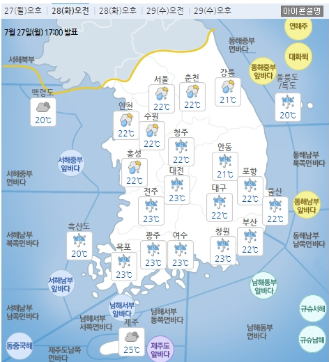 7/28_감성오잇의 오늘의 소식 (오늘의 날씨, 경제, 시사)