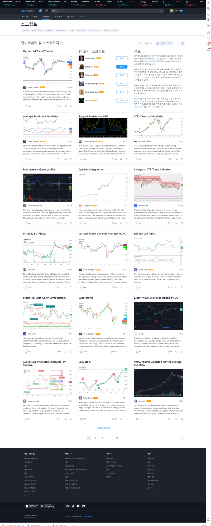 최고의 대중적인 차트툴 : 트레이딩뷰(Tradingview) : 네이버 블로그
