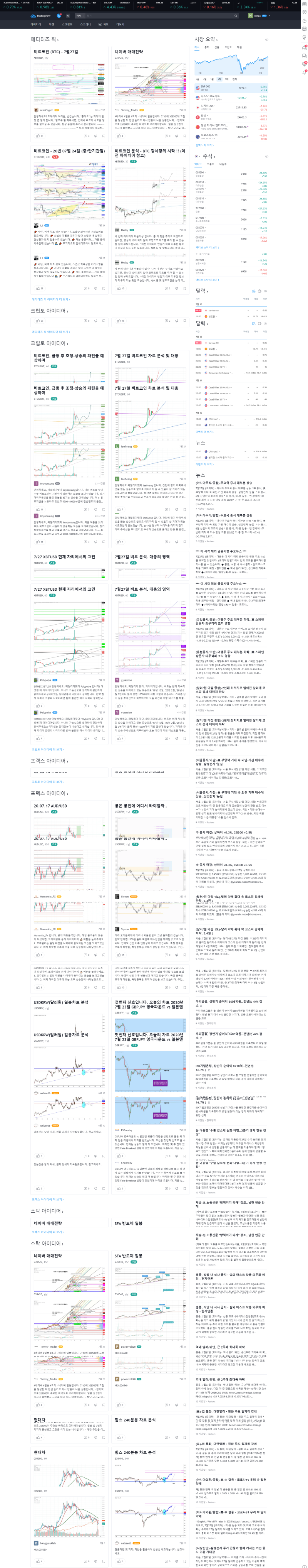 최고의 대중적인 차트툴 : 트레이딩뷰(Tradingview) : 네이버 블로그