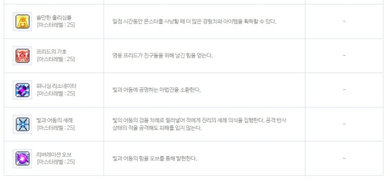 메이플 루미너스 스킬트리 공략 : 네이버 블로그