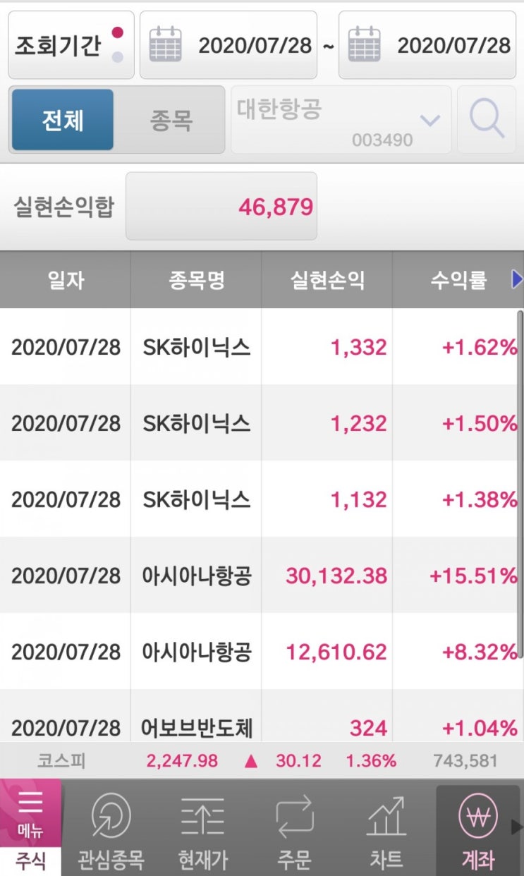  노딜!아시아나항공 국유화가능성에 애증의 주식들 40만원어치 팔아치우다.