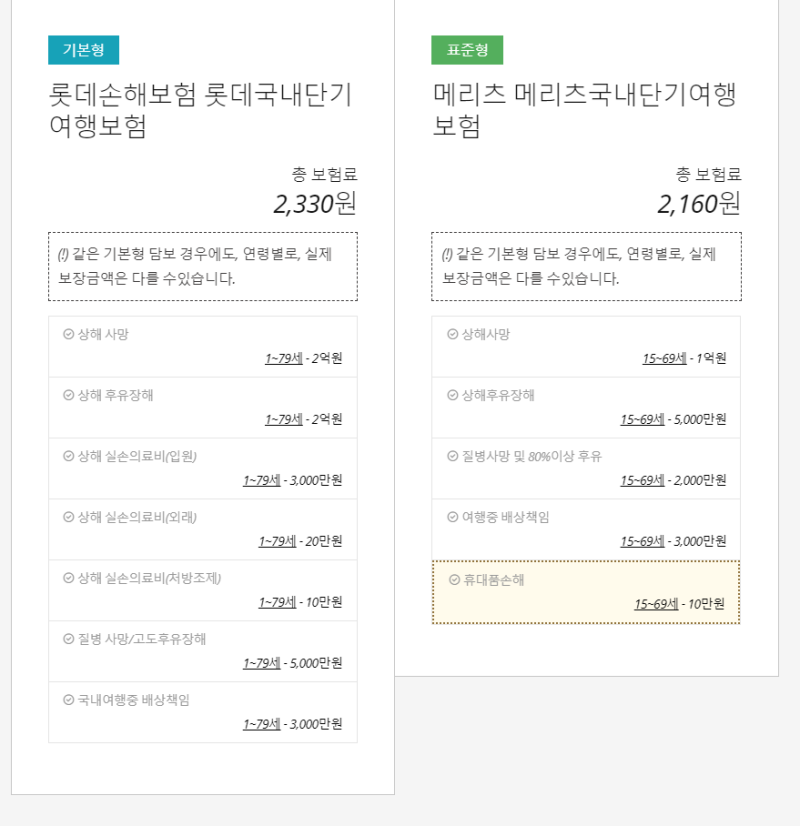 국내여행자보험추천! 제주 한달살림