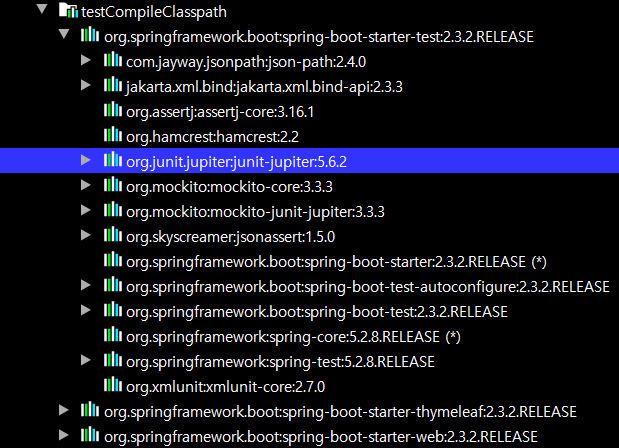 [SpringBoot] 라이브러리 살펴보기 : 네이버 블로그