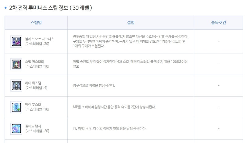 메이플 루미너스 스킬트리 공략 : 네이버 블로그
