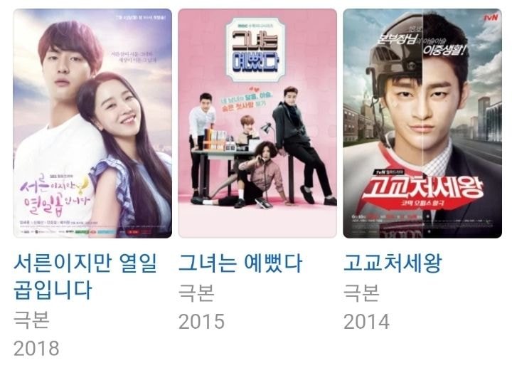 신인 배우를 본인 작품에 연달아 캐스팅한 조성희 작가 신인 배우를 본인 작품에 연달아 캐스팅한 조성희 작가