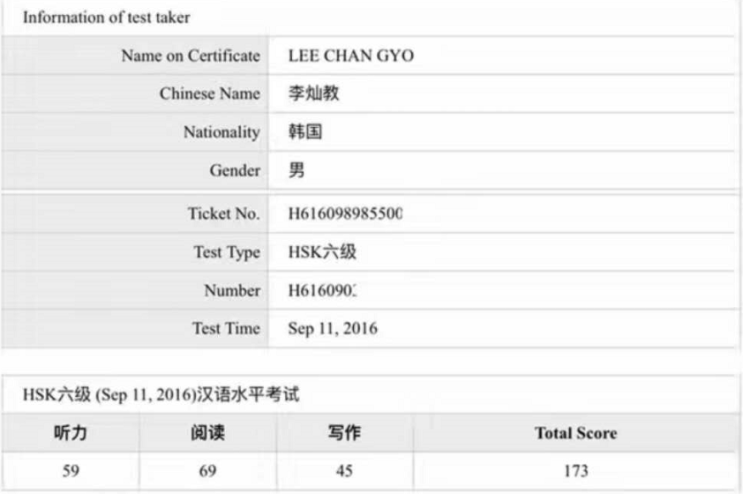  기계공학과 전공자 학원 및 인강 안듣고 중국 교환학생 9개월만에 新HSK6급 취득 및 공모전 수상 노하우