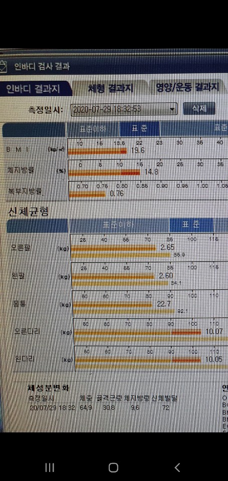  [운동일지] 인바디 측정, 체계적 관리 시작