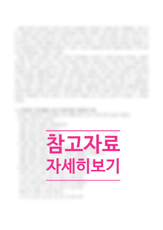 레버리지 또는 EVA에 관한 기사나 보고서를 찾아 스크랩 한 뒤 이후 기업주가 또는 실적(영업이익, 순이익) 변화를 조사하고 자신의 의견을 정리