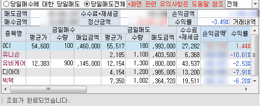 07/29  주식매매일지