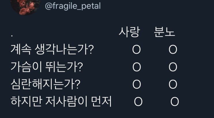 트위터 웃긴 글, 꿀팁 <좋아하는 사람과 친해지는법>.twt 트위터 웃긴 글, 꿀팁 <좋아하는 사람과 친해지는법>.twt