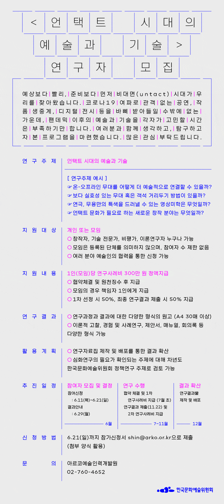 언택트 시대의 예술과 기술 연구자 모집 지원 결과