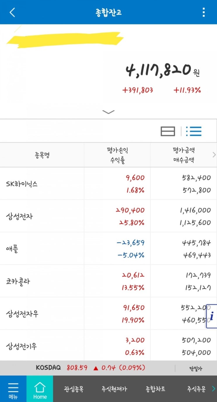 삼성증권앱 주노마미 수익 기록!