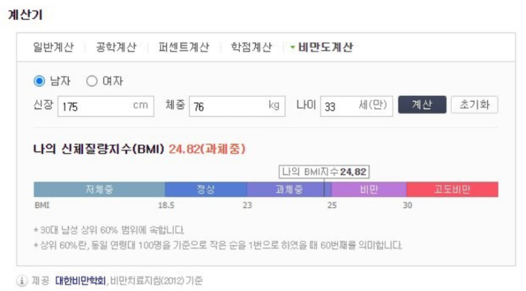 한국 남자 표준(평균) 키 몸무게/체지방률/비만도 계산기 사용법 알려드림 : 네이버 블로그 한국 남자 표준(평균) 키 몸무게/체지방률/비만도 계산기 사용법 알려드림 : 네이버 블로그