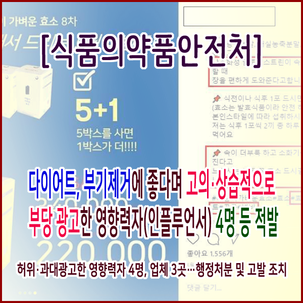  [식품의약품안전처] 다이어트, 부기제거에 좋다며 고의·상습적으로 부당 광고한 영향력자(인플루언서) 4명 등 적발