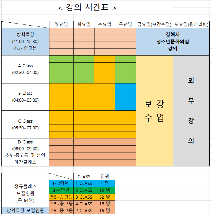  <여름방학특강 및 코딩강의 시간표 업데이트 공지>김해 율하 부산 명지 양산 울산 장유 코딩공부방창업 코딩가맹 코딩강사과정 코딩강사교육 코딩지도사 율산초 모산중 대청중 수남중 율하중