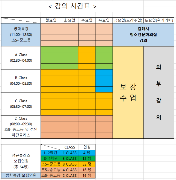 &lt;여름방학특강 및 코딩강의 시간표 업데이트 공지&gt;김해 율하 부산 명지 양산 울산 장유 코딩공부방창업 코딩가맹 코딩강사과정 코딩강사교육 코딩지도사 율산초 모산중 대청중 수남중 율하중