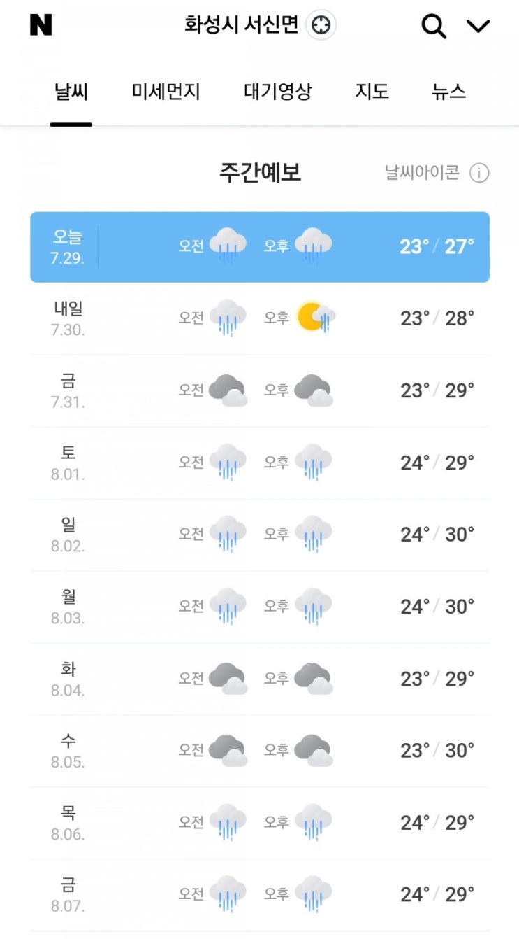  이번주 주말 날씨 7월 8월 제부도 물때시간표, 통행가능시간표