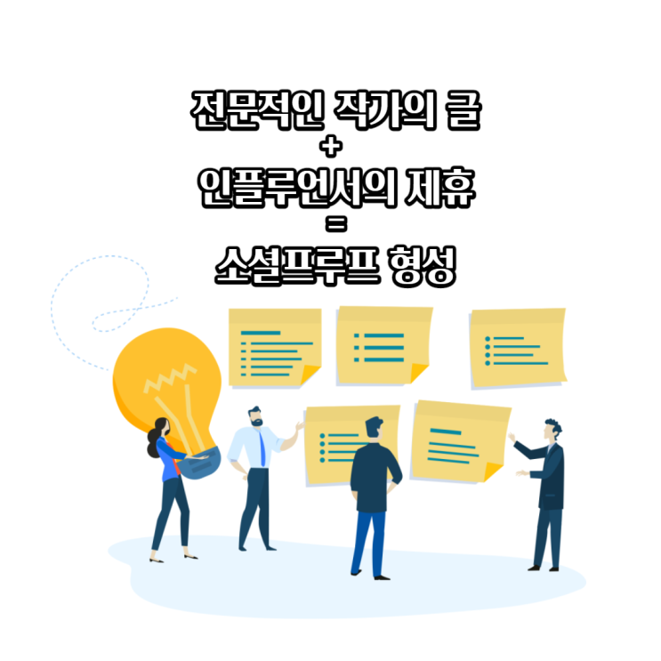  바이럴 마케팅이 과연 정답일까? – 인터넷 광고 대행의 진실
