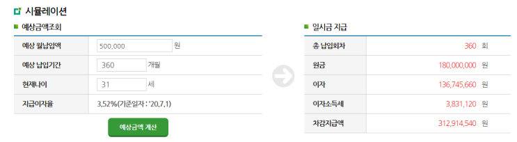 과학기술인공제회 시뮬레이션 (2) 적립형공제 (개인 연금)