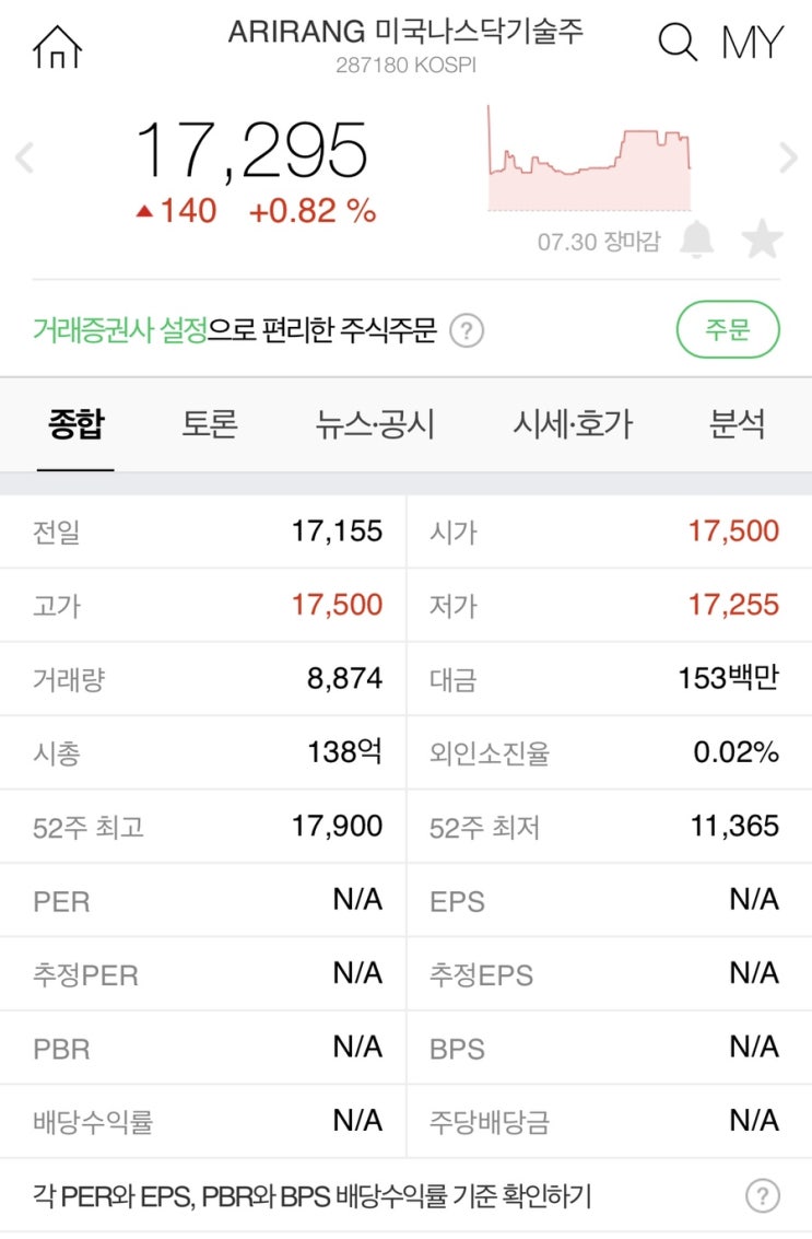 연금저축펀드 7월 30일 매매일지 (ARIRANG 미국나스닥기술주)