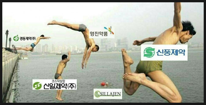  주식) 마포대교 상황  및 셀트리온 상황입니다