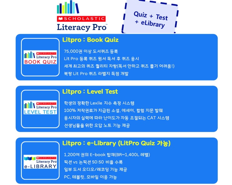  렉사일 테스트, 원서퀴즈, 전자도서관까지 영어도서관 비용 절감하는 방법