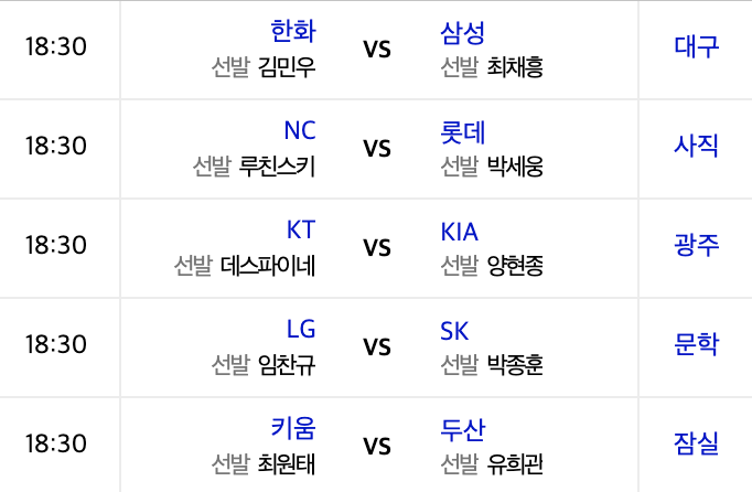 2020신한은행 SOL KBO리그 프로야구 7월30일 경기일정 선발투수 키플레이어 예상승리팀 오늘의날씨 프로야구 야구장 관람시 수칙 2020신한은행 SOL KBO리그 프로야구 7월30일 경기일정 선발투수 키플레이어 예상승리팀 오늘의날씨 프로야구 야구장 관람시 수칙