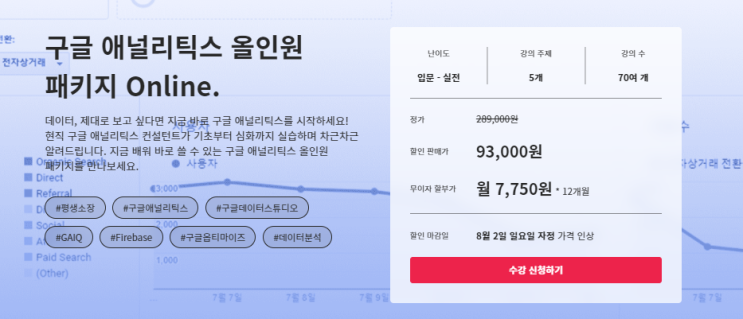  [패스트캠퍼스 온라인강의] 구글 애널리틱스 강의 후기