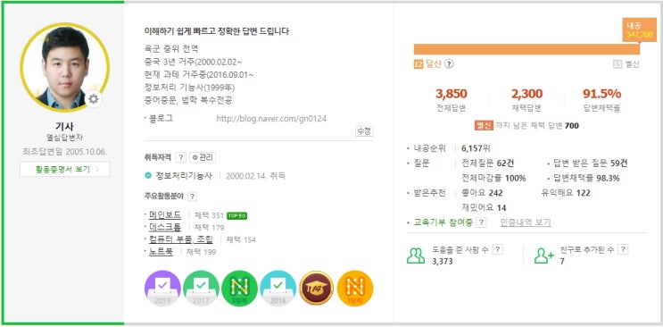  네이버 지식in 달신등급 달성