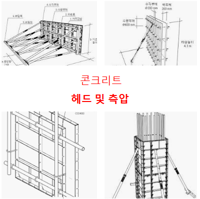 콘크리트 헤드와 측압 콘크리트 헤드와 측압