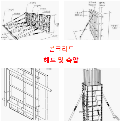 콘크리트 헤드와 측압