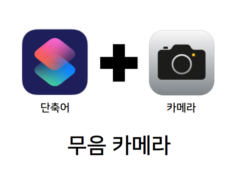  나만 몰랐던 아이폰 꿀팁! 카메라 무음 설정하기!