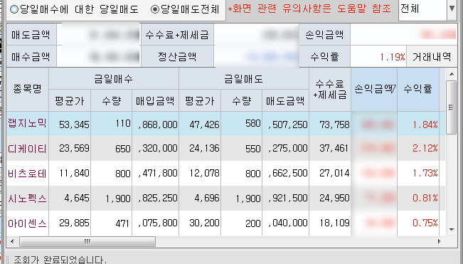 07/30  주식매매일지