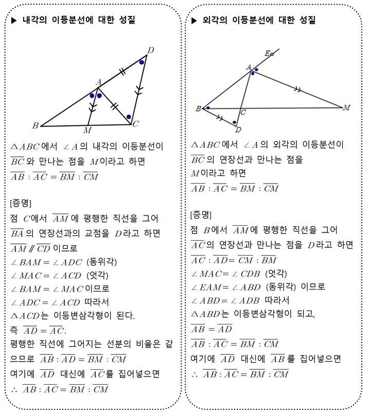 삼각형의 내각의 이등분선의 성질과 삼각형의 외각의 이등분선의 성질