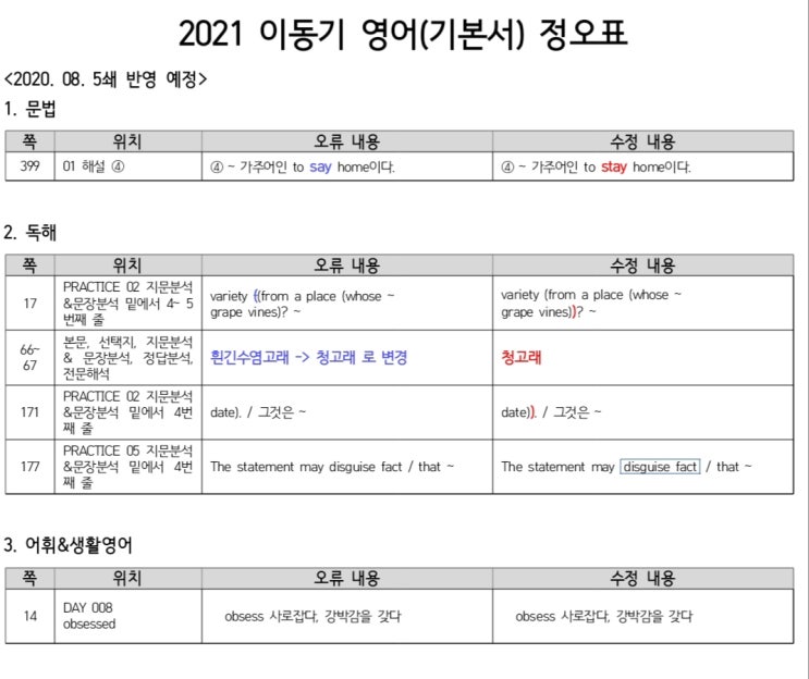  공무원 영어 이동기 카페 주소 및 정오표