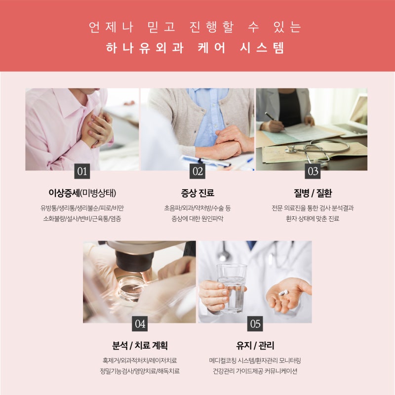 부산맘모톰 왜 필요한가요? 3