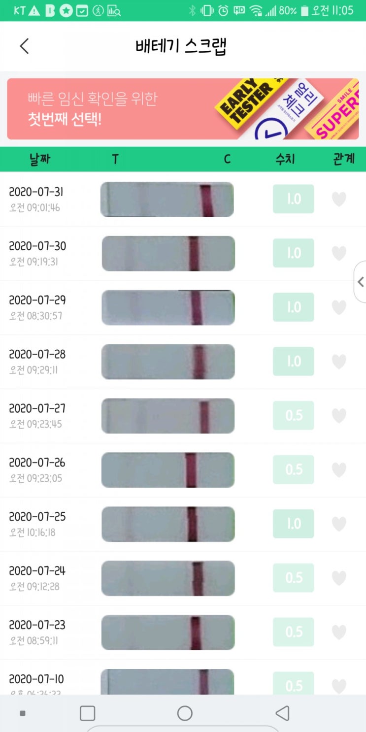  임신준비기 (배란유도제) 생리부터 배란전까지